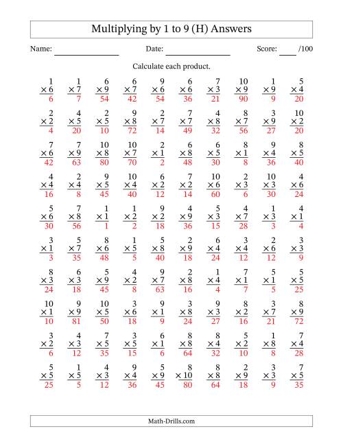 The Multiplying (1 to 10) by 1 to 9 (100 Questions) (H) Math Worksheet Page 2