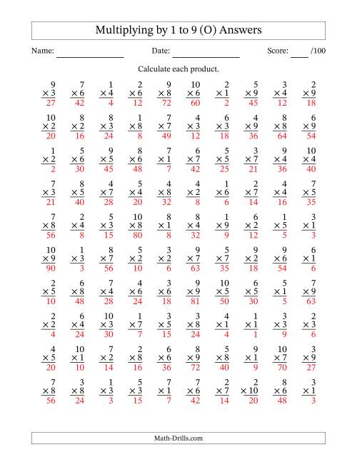 The Multiplying (1 to 10) by 1 to 9 (100 Questions) (O) Math Worksheet Page 2