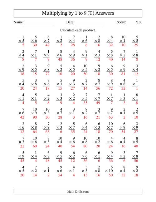 The Multiplying (1 to 10) by 1 to 9 (100 Questions) (T) Math Worksheet Page 2