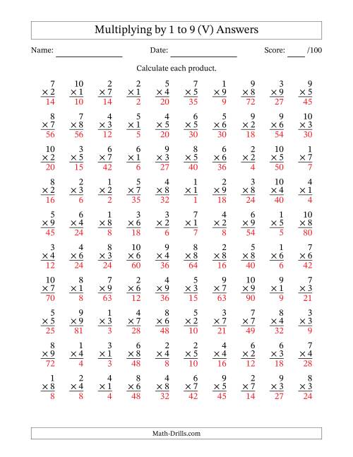 The Multiplying (1 to 10) by 1 to 9 (100 Questions) (V) Math Worksheet Page 2