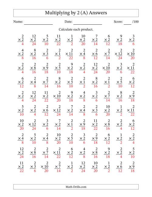 The Multiplying (1 to 12) by 2 (100 Questions) (A) Math Worksheet Page 2
