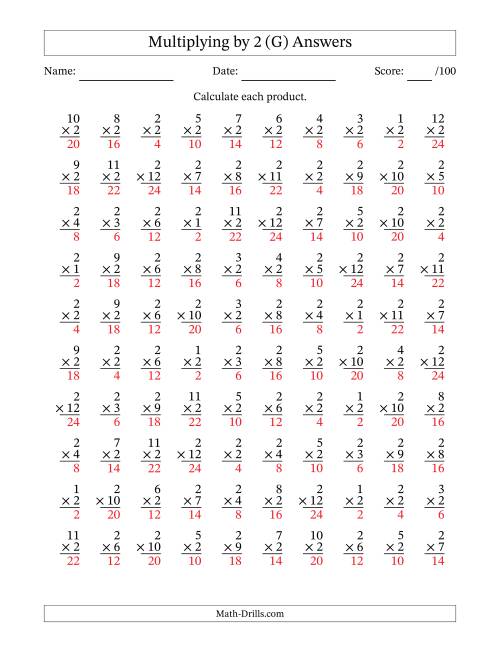 The Multiplying (1 to 12) by 2 (100 Questions) (G) Math Worksheet Page 2