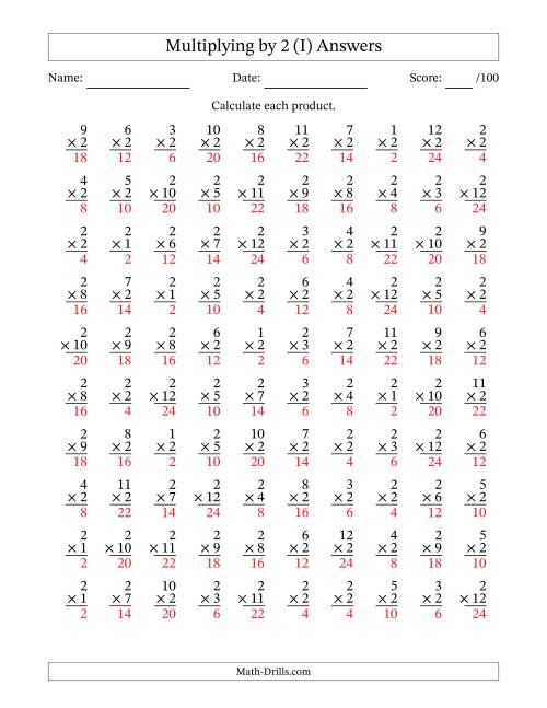 The Multiplying (1 to 12) by 2 (100 Questions) (I) Math Worksheet Page 2