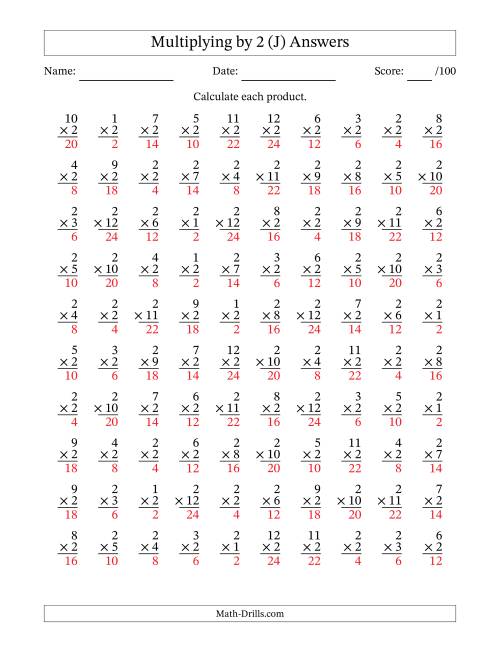 The Multiplying (1 to 12) by 2 (100 Questions) (J) Math Worksheet Page 2