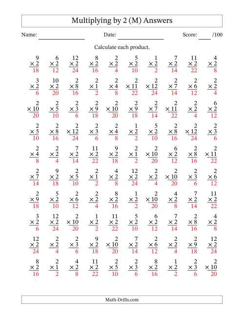 The Multiplying (1 to 12) by 2 (100 Questions) (M) Math Worksheet Page 2