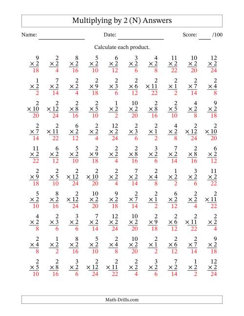The Multiplying (1 to 12) by 2 (100 Questions) (N) Math Worksheet Page 2