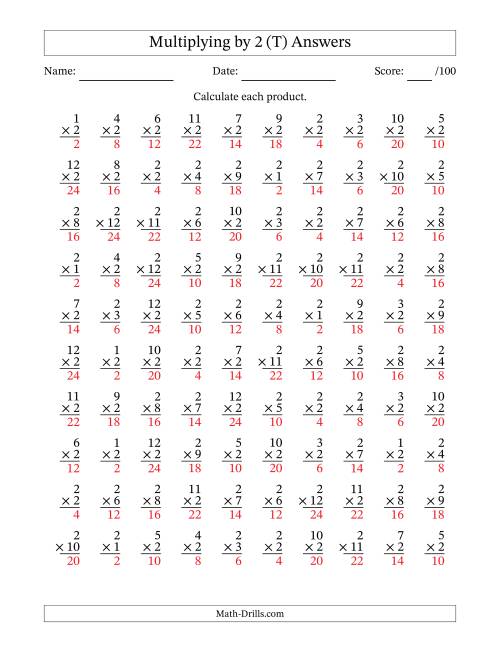 The Multiplying (1 to 12) by 2 (100 Questions) (T) Math Worksheet Page 2