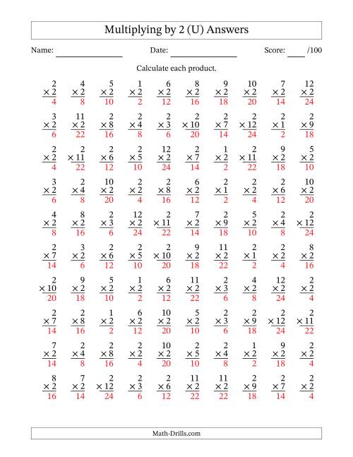 The Multiplying (1 to 12) by 2 (100 Questions) (U) Math Worksheet Page 2