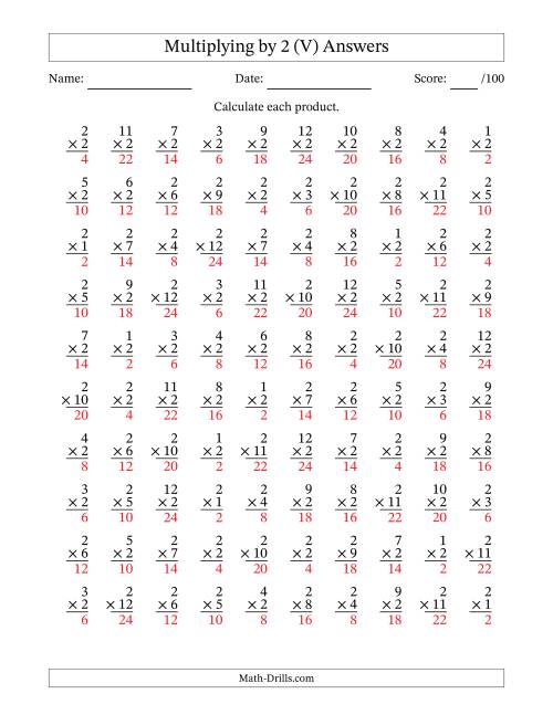 The Multiplying (1 to 12) by 2 (100 Questions) (V) Math Worksheet Page 2