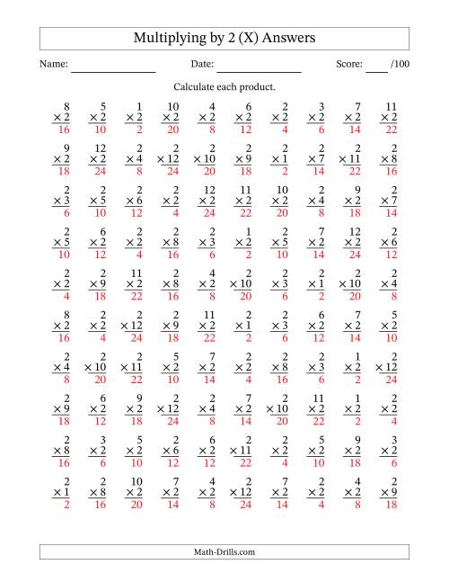 The Multiplying (1 to 12) by 2 (100 Questions) (X) Math Worksheet Page 2