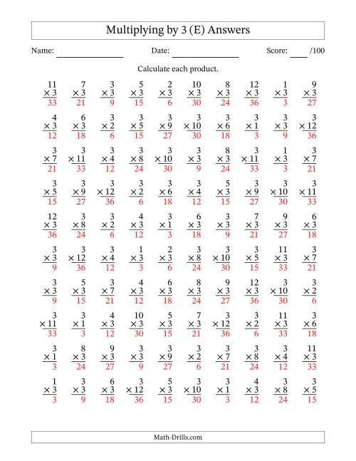 The Multiplying (1 to 12) by 3 (100 Questions) (E) Math Worksheet Page 2