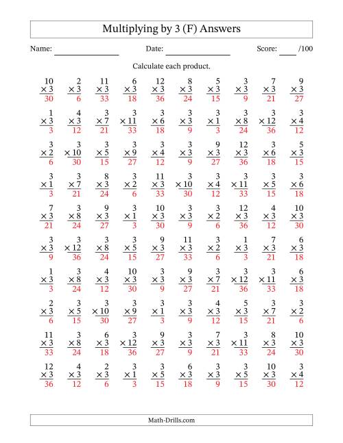 The Multiplying (1 to 12) by 3 (100 Questions) (F) Math Worksheet Page 2