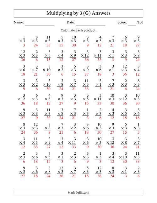 The Multiplying (1 to 12) by 3 (100 Questions) (G) Math Worksheet Page 2