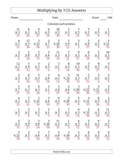 The Multiplying (1 to 12) by 3 (100 Questions) (I) Math Worksheet Page 2