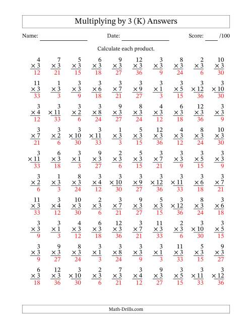 The Multiplying (1 to 12) by 3 (100 Questions) (K) Math Worksheet Page 2