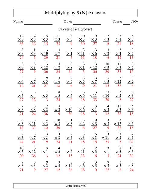 The Multiplying (1 to 12) by 3 (100 Questions) (N) Math Worksheet Page 2