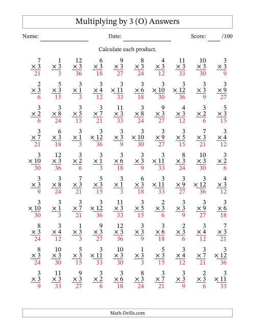 The Multiplying (1 to 12) by 3 (100 Questions) (O) Math Worksheet Page 2