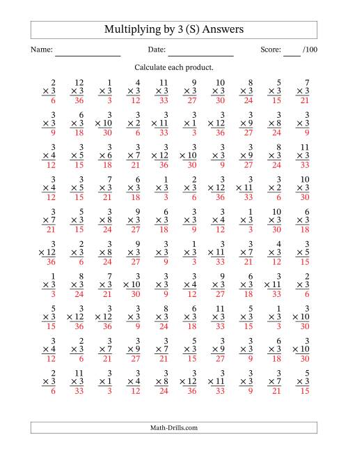 The Multiplying (1 to 12) by 3 (100 Questions) (S) Math Worksheet Page 2