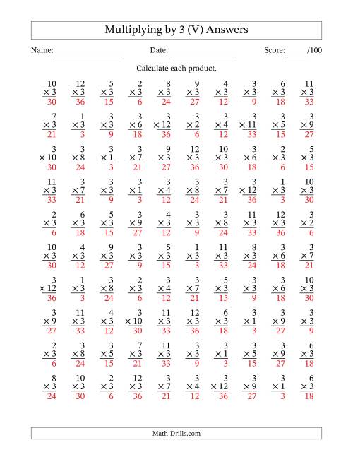 The Multiplying (1 to 12) by 3 (100 Questions) (V) Math Worksheet Page 2