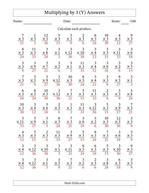 The Multiplying (1 to 12) by 3 (100 Questions) (Y) Math Worksheet Page 2