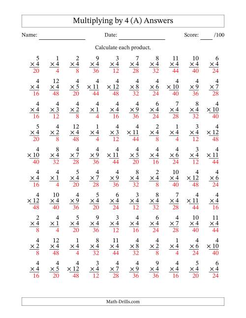 The Multiplying (1 to 12) by 4 (100 Questions) (A) Math Worksheet Page 2