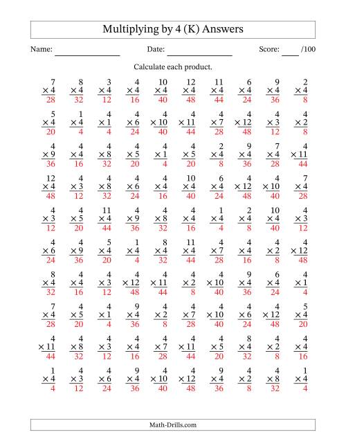 The Multiplying (1 to 12) by 4 (100 Questions) (K) Math Worksheet Page 2