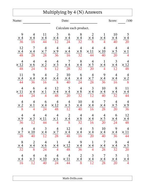The Multiplying (1 to 12) by 4 (100 Questions) (N) Math Worksheet Page 2