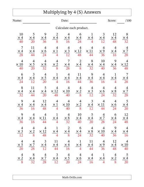 The Multiplying (1 to 12) by 4 (100 Questions) (S) Math Worksheet Page 2