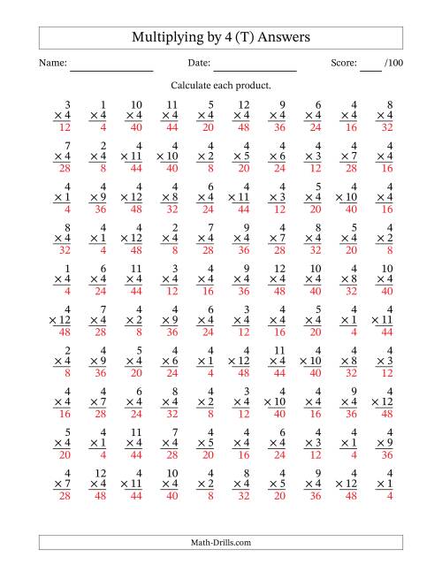 The Multiplying (1 to 12) by 4 (100 Questions) (T) Math Worksheet Page 2