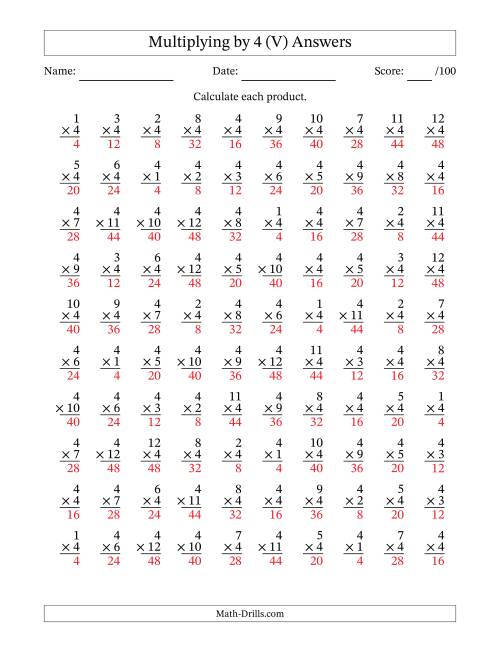 The Multiplying (1 to 12) by 4 (100 Questions) (V) Math Worksheet Page 2