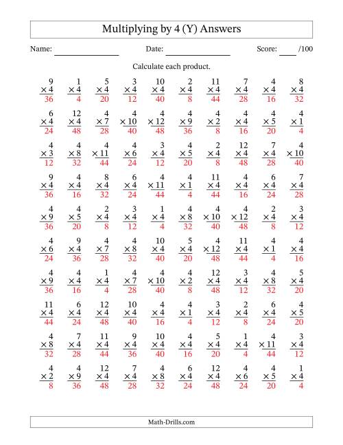 The Multiplying (1 to 12) by 4 (100 Questions) (Y) Math Worksheet Page 2