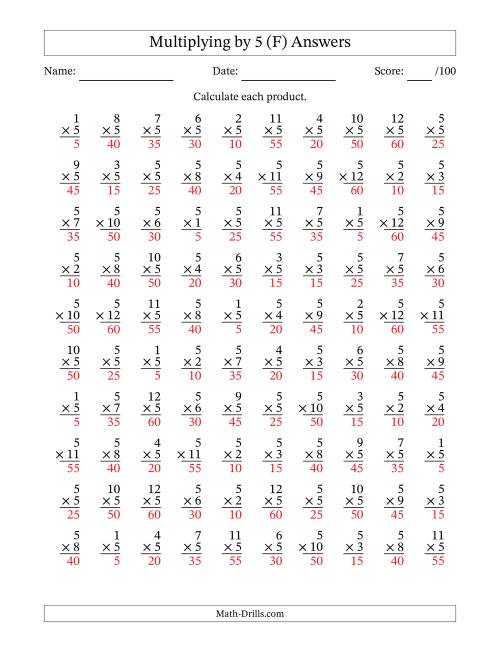 The Multiplying (1 to 12) by 5 (100 Questions) (F) Math Worksheet Page 2