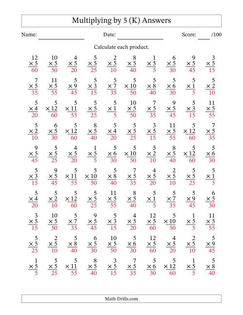 The Multiplying (1 to 12) by 5 (100 Questions) (K) Math Worksheet Page 2