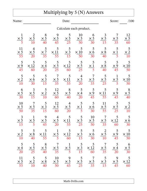 The Multiplying (1 to 12) by 5 (100 Questions) (N) Math Worksheet Page 2