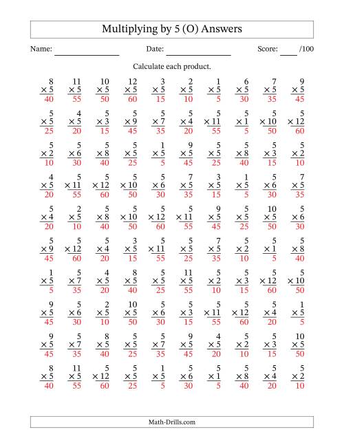 The Multiplying (1 to 12) by 5 (100 Questions) (O) Math Worksheet Page 2