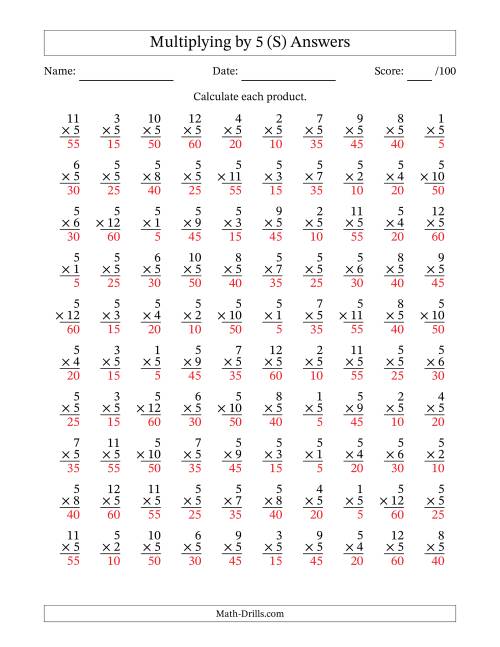 The Multiplying (1 to 12) by 5 (100 Questions) (S) Math Worksheet Page 2