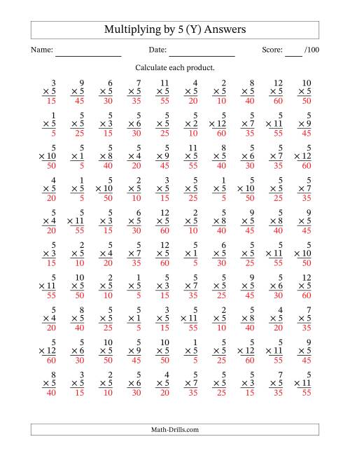 The Multiplying (1 to 12) by 5 (100 Questions) (Y) Math Worksheet Page 2