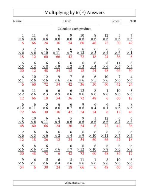 The Multiplying (1 to 12) by 6 (100 Questions) (F) Math Worksheet Page 2