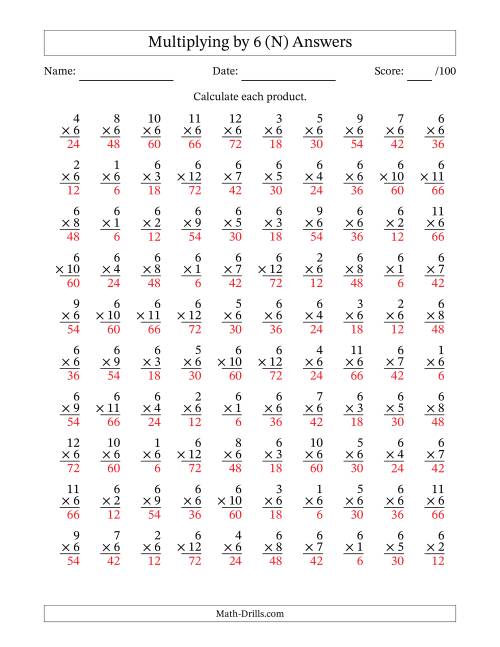 The Multiplying (1 to 12) by 6 (100 Questions) (N) Math Worksheet Page 2