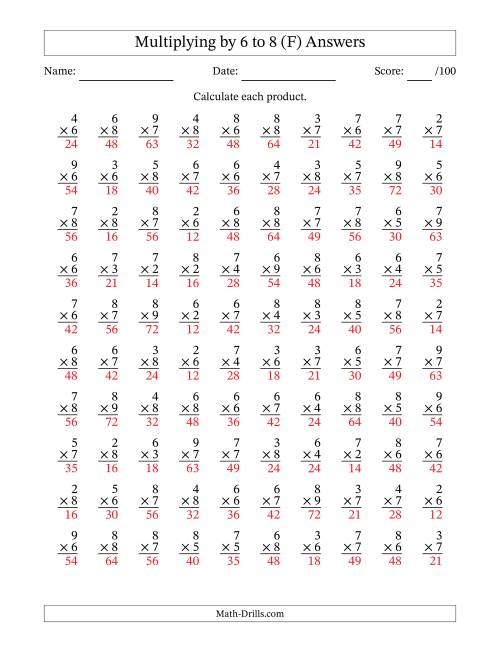 The Multiplying (2 to 9) by 6 to 8 (100 Questions) (F) Math Worksheet Page 2