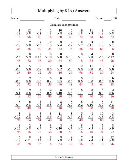 The Multiplying (1 to 12) by 8 (100 Questions) (A) Math Worksheet Page 2