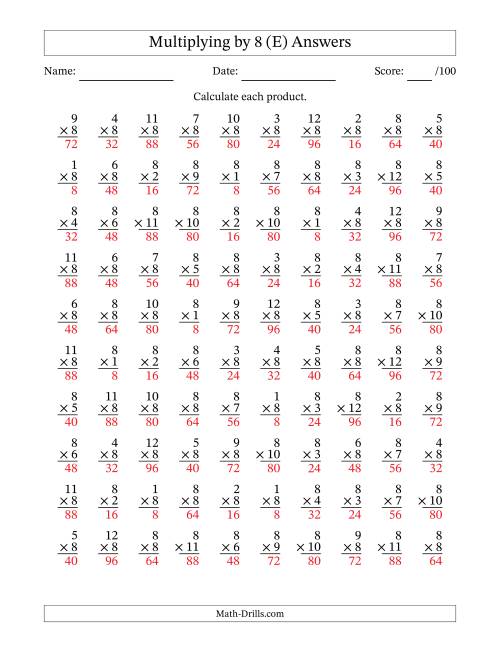 The Multiplying (1 to 12) by 8 (100 Questions) (E) Math Worksheet Page 2