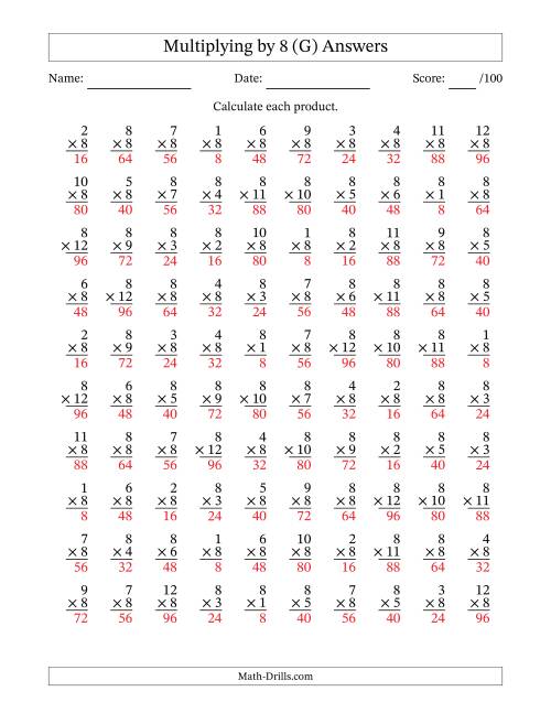 The Multiplying (1 to 12) by 8 (100 Questions) (G) Math Worksheet Page 2