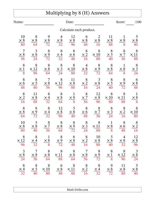 The Multiplying (1 to 12) by 8 (100 Questions) (H) Math Worksheet Page 2