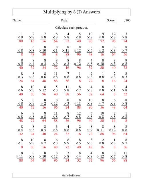 The Multiplying (1 to 12) by 8 (100 Questions) (I) Math Worksheet Page 2