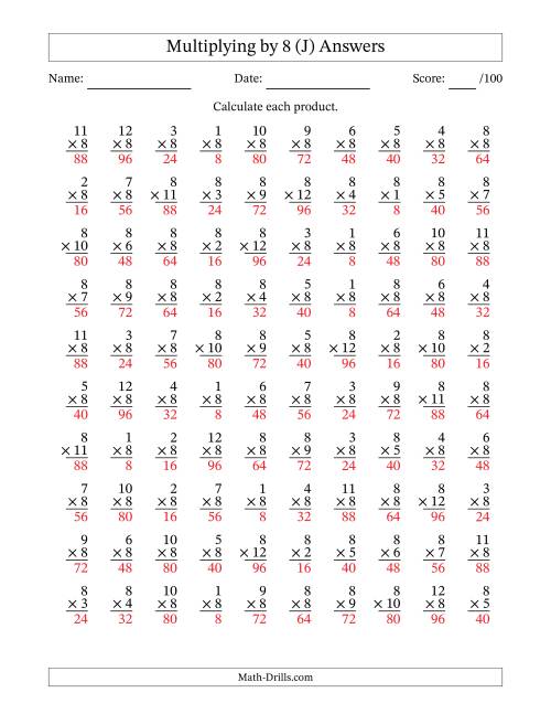 The Multiplying (1 to 12) by 8 (100 Questions) (J) Math Worksheet Page 2