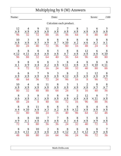 The Multiplying (1 to 12) by 8 (100 Questions) (M) Math Worksheet Page 2