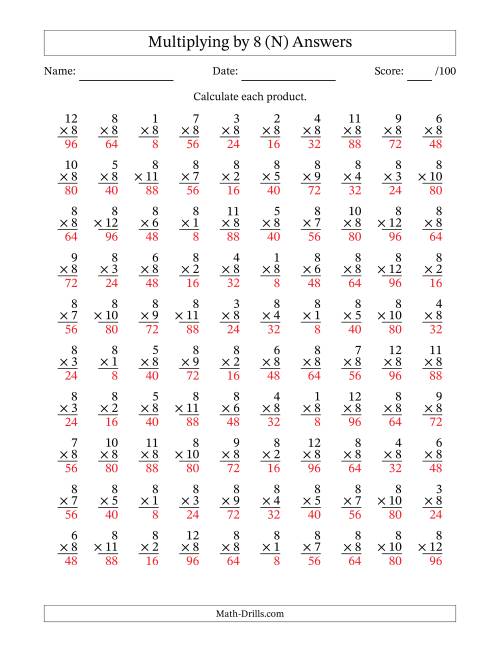 The Multiplying (1 to 12) by 8 (100 Questions) (N) Math Worksheet Page 2