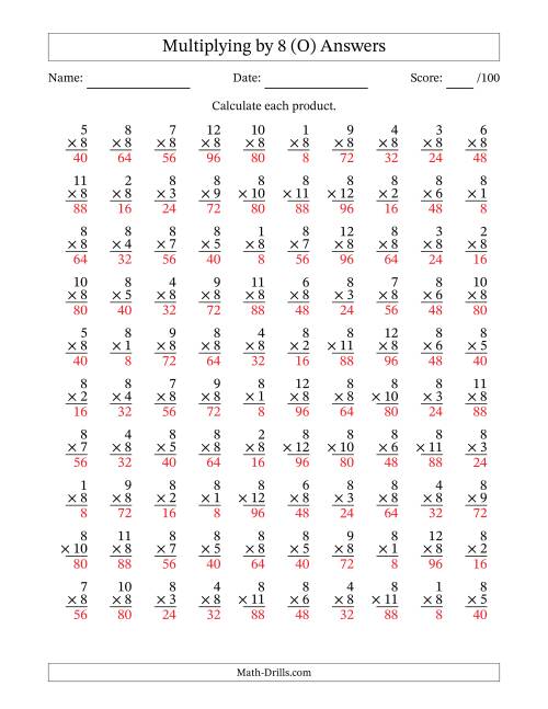 The Multiplying (1 to 12) by 8 (100 Questions) (O) Math Worksheet Page 2