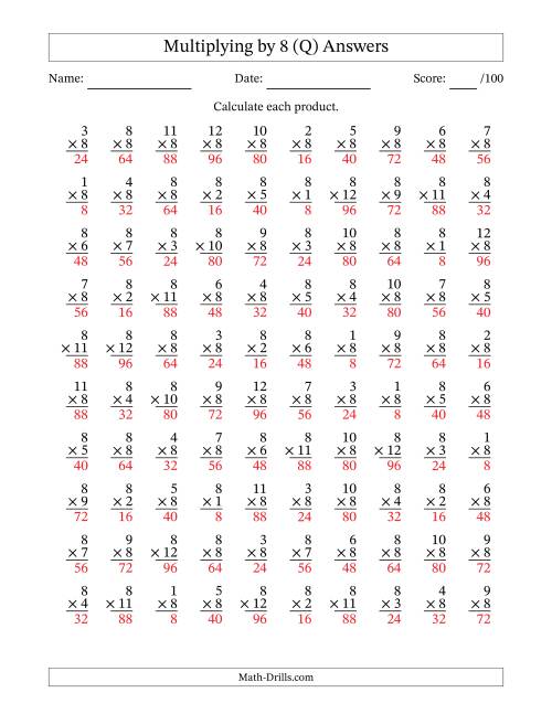 The Multiplying (1 to 12) by 8 (100 Questions) (Q) Math Worksheet Page 2